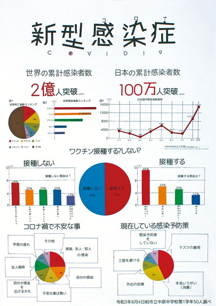 第4部入選4