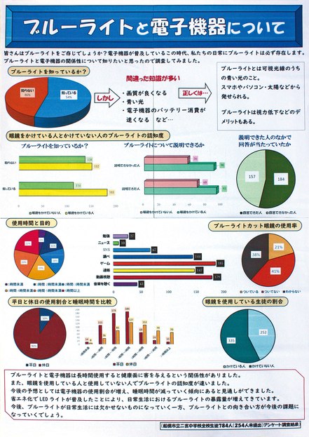 PCの部特選