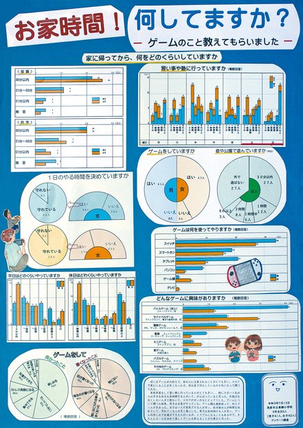 PCの部入選1