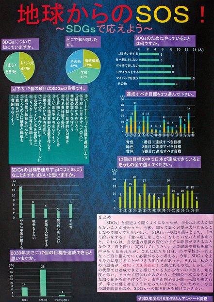 PCの部入選2