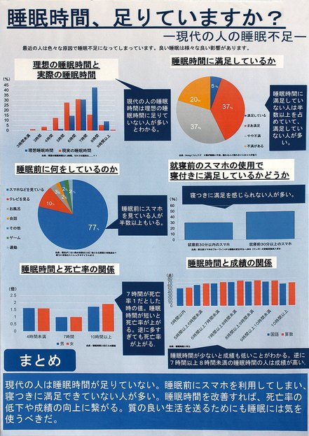 PCの部入選3