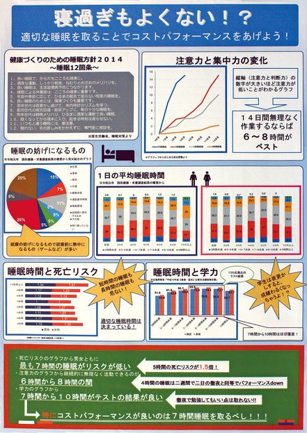 PCの部入選5