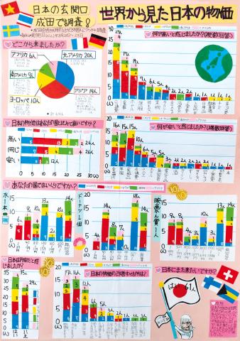 第3部入選4