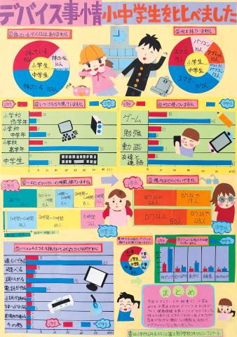 第3部入選5