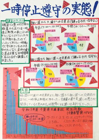 第4部入選5