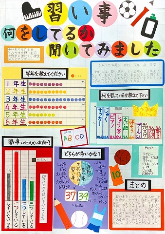 「習い事　何をしてるか聞いてみました」作品画像