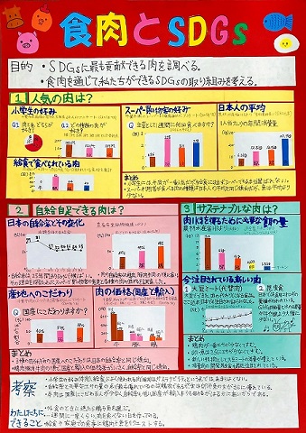 「食肉とSDGs」作品画像