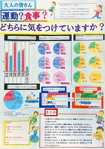 「大人の皆さん　運動？食事？どちらに気をつけていますか？」作品画像