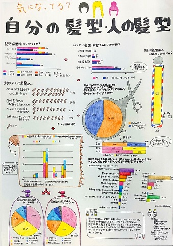 「気になってる？自分の髪型・人の髪型」作品画像