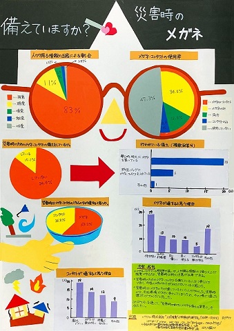 「備えていますか？災害時のメガネ」作品画像