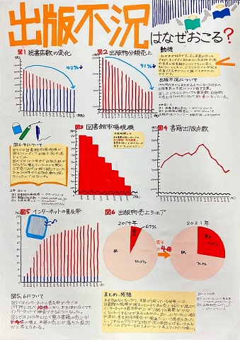 「出版不況はなぜおこる？」作品画像