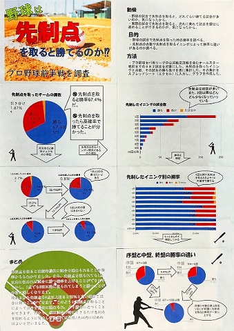 「野球は先制点を取ると勝てるのか！？プロ野球前半戦を調査」作品画像