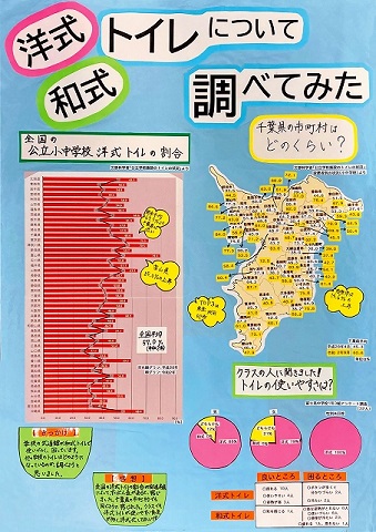 「洋式和式　トイレについて調べてみた」作品画像