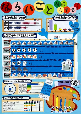ならいごと　なにしてる？　作品画像