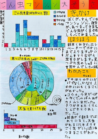 こん虫マンション大そうさ　作品画像