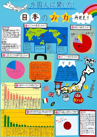 外国人に聞いた！　日本のみ力再発見！！　作品画像