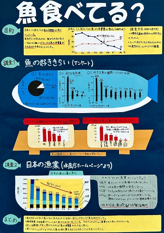 魚食べてる？　作品画像