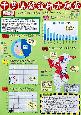 千葉県鉄道網大調査　作品画像