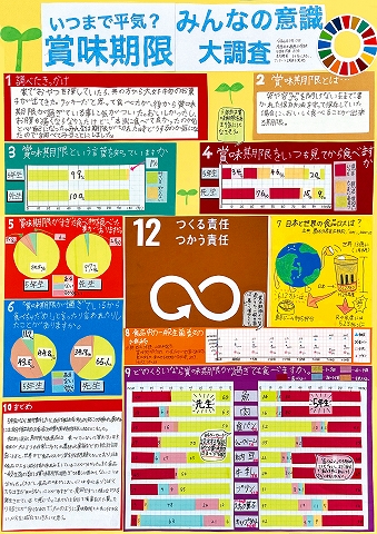 いつまで平気？賞味期限　みんなの意識大調査　作品画像