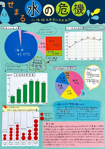 せまる水の危機　～地球は本当に大丈夫！？～　作品画像