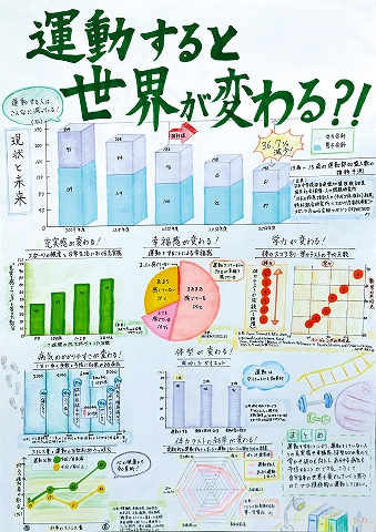 運動すると世界が変わる？！　作品画像