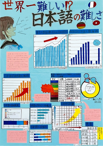 世界一難しい！？　日本語の難しさ　作品画像