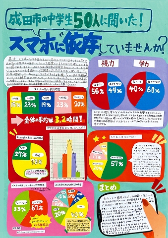 成田市の中学生50人に聞いた！　スマホに”依存”していませんか？　作品画像
