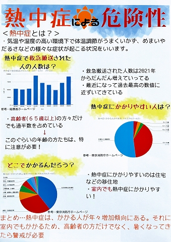 熱中症による危険性　作品画像