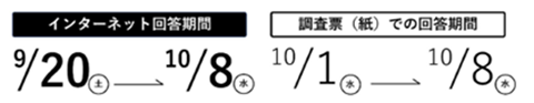 回答期間の画像
