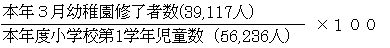 本年3月幼稚園修了者数(40,128人）÷本年度小学校第1学年児童数（56,817人）×100