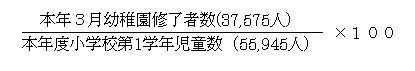 本年3月幼稚園修了者数(37,575人）÷本年度小学校第1学年児童数(55,945人)×100