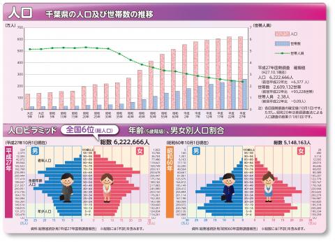 h30人口