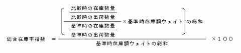 総合在庫率指数の算式