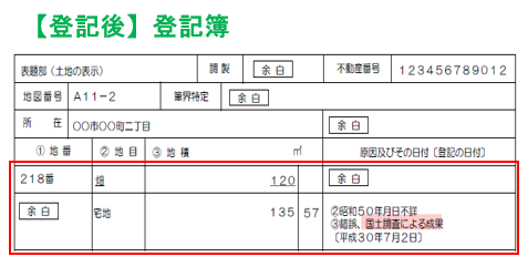 登記後の登記簿の画像