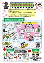 給食メモ