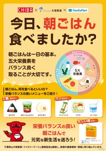 朝食喫食の啓発ポスター