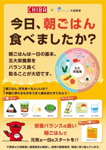 今日、朝ごはん食べましたか?というポスターののプレビュー画像