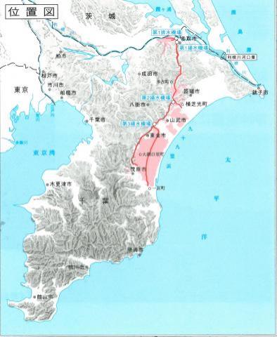 両総用水位置図