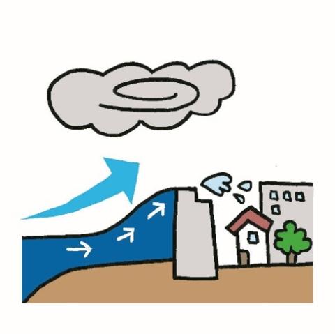 吹き寄せ効果のイラスト