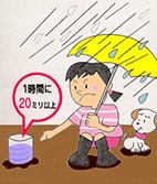 降雨量を確認する女の子のイラスト