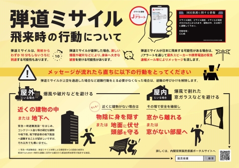 弾道ミサイル飛来時の行動についての画像
