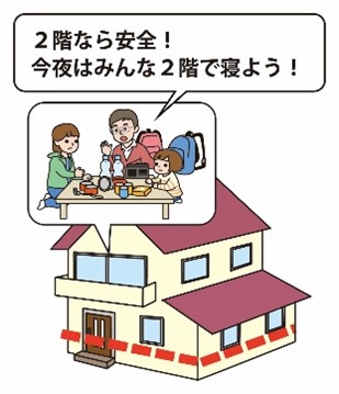 上階へ移動する家族のイラスト