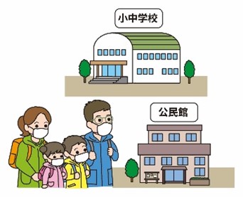 指定緊急避難場所へ避難するイラスト