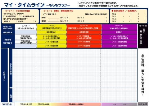 マイタイムライン風水害版の画像
