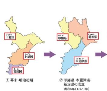 幕末・明治初期から印旛県・木更津県・新治県の成立まで