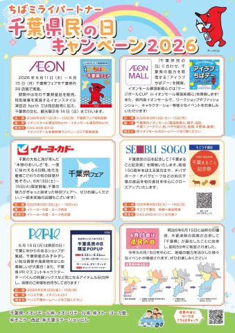 ちばミライパートナー 県民の日キャンペーンポスター