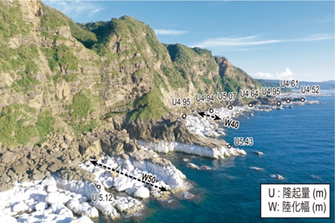 隆起した能登半島北西部の海岸の画像