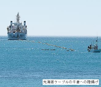 世界への情報の玄関KDDI株式会社千倉海底線中継所