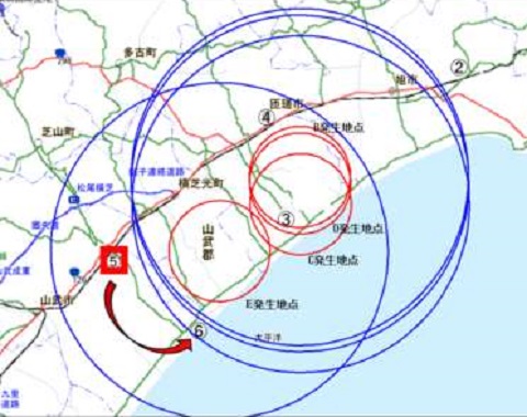 消毒ポイント変更５から６へ