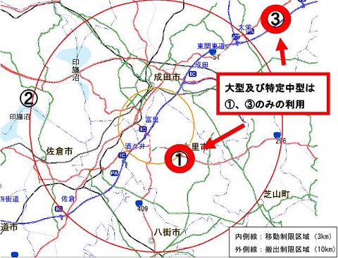 消毒ポイント